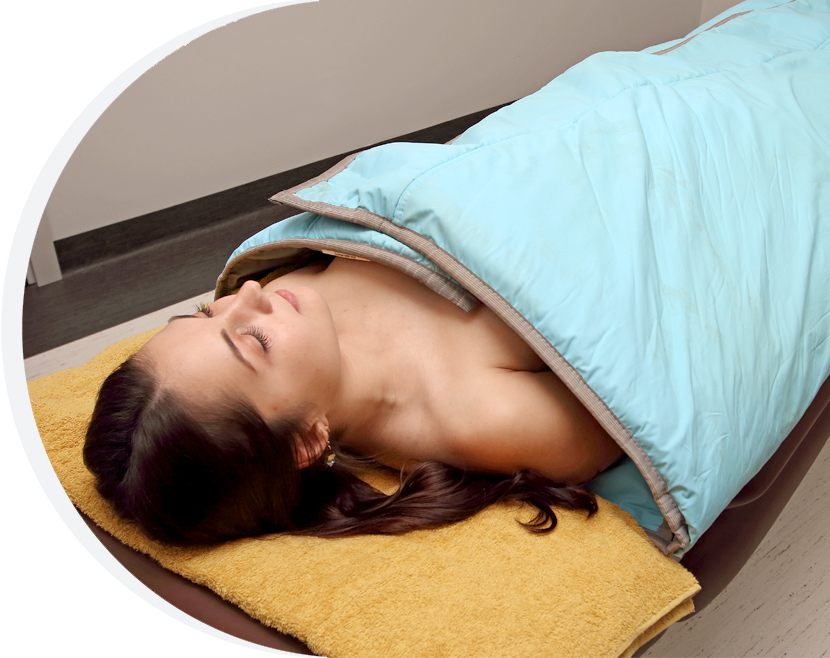 Thermal blanket