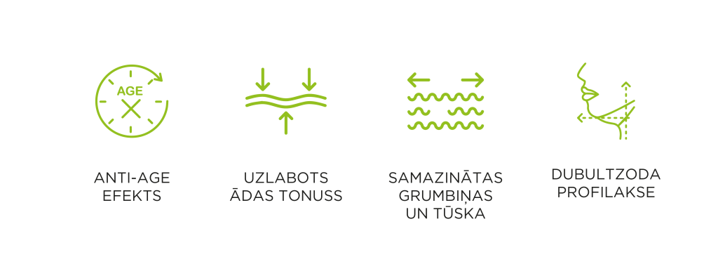 sejas masāža